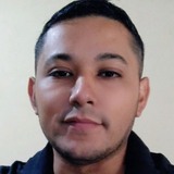 Javierbenitedc from Jose Leon Suarez | Man | 34 years old | Pisces