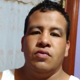 Huescaoscar15N from Libres | Man | 38 years old | Scorpio