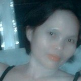 Juliet from Manila | Woman | 32 years old | Capricorn