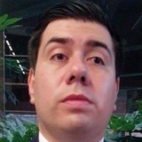 Chagi from Monterrey | Man | 41 years old | Scorpio