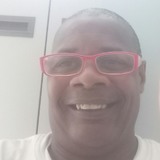 Negao from Guaruja | Man | 63 years old | Libra