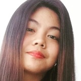 Znarf from Kyoto | Woman | 32 years old | Aries