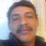 Loboalfaarenri from Mineral del Monte | Man | 49 years old | Capricorn
