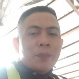 Mandysabilaom7 from Quezon City | Man | 38 years old | Capricorn