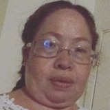 Sweetsliver from Ralls | Woman | 49 years old | Taurus