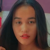 Yushikazud7 from Davao | Man | 26 years old | Leo