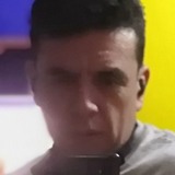 Bolillo from Ecatepec | Man | 50 years old | Aries