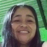 Arianallante72 from Popayan | Woman | 42 years old | Pisces