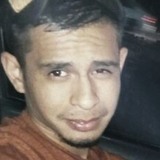 Pollohot from Margaritas | Man | 34 years old | Gemini