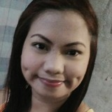 Sofie from Los Banos | Woman | 37 years old | Scorpio