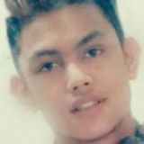 Prateek from Dehra Dun | Man | 27 years old | Aries