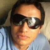 Migue09K from San Luis | Man | 41 years old | Taurus