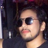 Deived from Cuiaba | Man | 27 years old | Libra