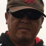 Jmt from Madison | Man | 55 years old | Taurus