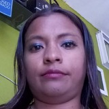 Chaparrita from Ciudad Lopez Mateos | Woman | 32 years old | Pisces