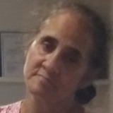 Nana from Chesapeake | Woman | 63 years old | Scorpio