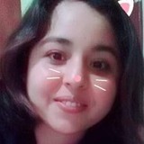 Itzelolmos from Pachuca de Soto | Woman | 33 years old | Aries