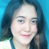 Folyn from Isulan | Woman | 27 years old | Leo