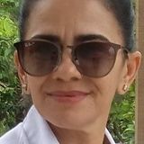 Doris from Rio Branco | Woman | 26 years old | Taurus