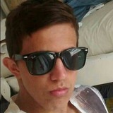 Fabrício from Bombinhas | Man | 27 years old | Aquarius