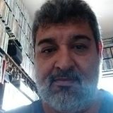 Faria from Itu | Man | 53 years old | Leo