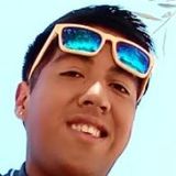 Pupa from Vallenar | Man | 27 years old | Libra
