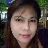 Po from Sanford | Woman | 42 years old | Taurus