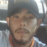 Sosahernande8W from Huimanguillo | Man | 28 years old | Sagittarius