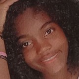 Gonçalves from Almada | Woman | 22 years old | Capricorn