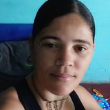 Dinha from Vitoria da Conquista | Woman | 40 years old | Virgo