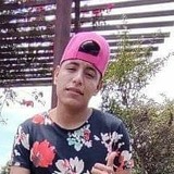 Carlosdgarcibi from Guatemala City | Man | 29 years old | Aries