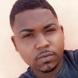Paulo19Gommi from Nossa Senhora do Socorro | Man | 31 years old | Sagittarius