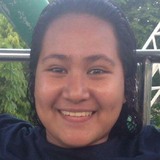 Sar from San Fernando | Woman | 33 years old | Aquarius