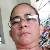 Antonia from Braganca | Woman | 58 years old | Pisces