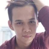 Din from Iloilo | Man | 38 years old | Libra