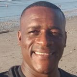 Manguito from Buenos Aires | Man | 40 years old | Virgo