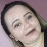 Jojo from Candido Mendes | Woman | 32 years old | Taurus