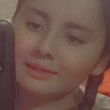 Marlen from Torreón | Woman | 25 years old | Virgo