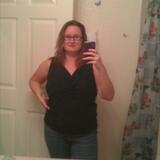 Pinkie from Fishers | Woman | 37 years old | Aries