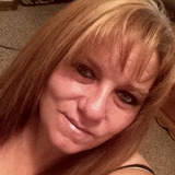 Countrygirl from Cheyenne | Woman | 49 years old | Leo