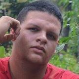 Grandote from Cali | Man | 27 years old | Gemini