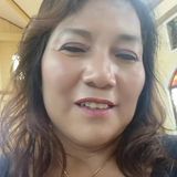 Gab from Manila | Woman | 64 years old | Pisces