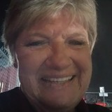 Mamabear from Stockton | Woman | 25 years old | Virgo