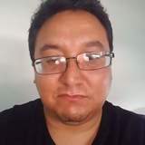 Silverio from Spring Valley | Man | 40 years old | Sagittarius