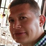Jocarlfo from Cerro Azul | Man | 47 years old | Scorpio
