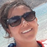 Antus13Sa from Lomas Del Mirador | Woman | 37 years old | Scorpio
