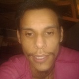 Hf13Th from Cananeia | Man | 32 years old | Aries