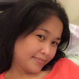 Rose from Kuwait | Woman | 37 years old | Scorpio