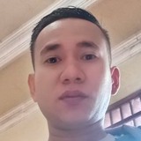 Marpefrqn from Padang | Man | 33 years old | Aquarius