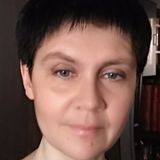 Oksana from Saratov | Woman | 55 years old | Aries